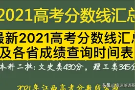 2021高考分数线公布汇总
安徽：本科一批：文史类560分，理工类48视频封面