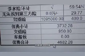 小伙第一次买汽车保险，车险保费要4700块？朋友：买贵了，别乱买视频封面
