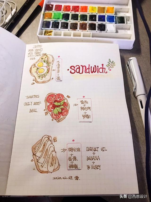 SEONR西恩手绘插画师的日常！