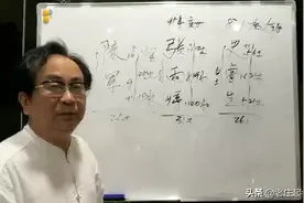 绿地集团陈军以及史睿生夫妇名字的含义视频封面