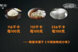 #生活提示#【主食怎么吃更有利于减肥？】有些人主食喜欢吃米饭视频封面