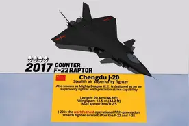 世界经典战斗机尺寸直观对比视频封面