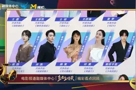 电影频道#直击金鸡奖#融媒体5G全景直播已经在昨天启动视频封面