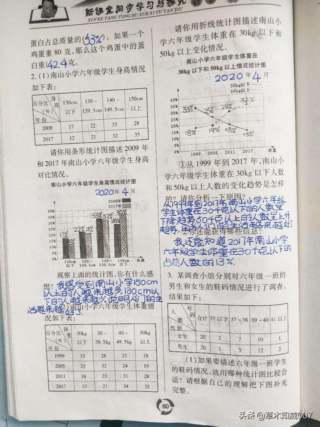 六年级下册同步答案