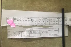 看惯了互联网，来了解一下央、国企的薪资、福利、待遇？图片