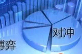 浅谈足彩对冲玩法注意事项和风险视频封面