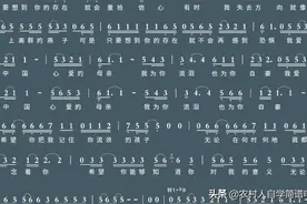 （简谱大全）失败只有一种，那就是半途而废。图片