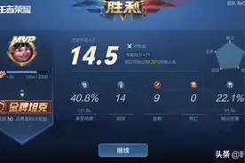 猪猴配，嚣张一点视频封面