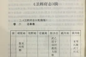 淇县建置沿革（顺治版，乾隆版，民国三年版，1996年版）图片