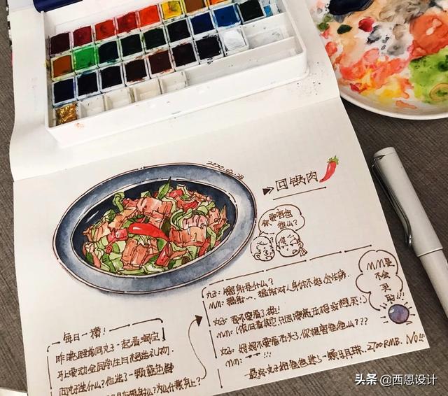 SEONR西恩手绘插画师的日常！