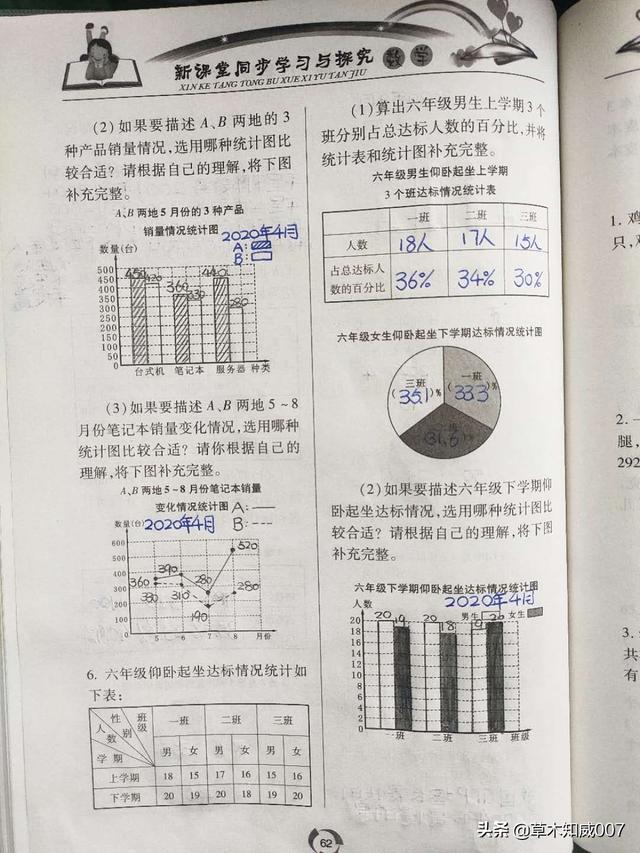 数学优化设计六年级上册答案（六年级下册同步答案）
