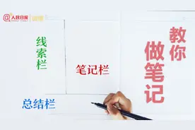 6种超实用笔记法，敢不敢晒出你的笔记本？