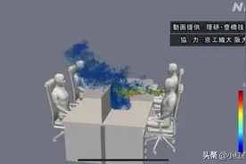 日本超级计算机，分析新冠病毒传播数据。视频封面