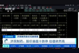 【十天跌回两年前！#济民制药股价崩盘十跌停# 视频盘点视频封面