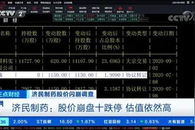 【十天跌回两年前！#济民制药股价崩盘十跌停# 视频盘点视频封面