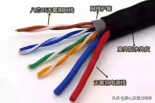 电缆厂家联系电话「北京电缆厂家联系方式」