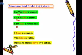 希刻劳自己看视频封面