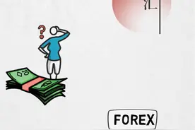 【金融小知识】什么叫炒外汇？视频封面