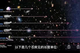 这几个长度单位你知道吗视频封面