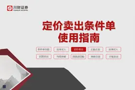 智能条件单之定位卖出视频封面