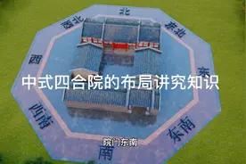 中式四合院该如何布局，有哪些讲究？农村没宅基地的也看看