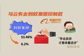 马云失去蚂蚁集团控制权视频封面