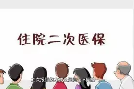 什么是医保的二次报销，怎么办理二次报销？视频封面