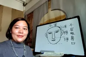 识相：聊聊五官及三停