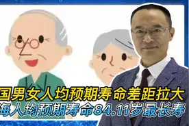 全国男女人均预期寿命差距拉大 上海最长寿！视频封面