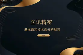 立讯精密基本面和技术面分析解读。视频封面