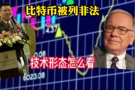比特币被央行公告违法，币圈玩家怎么下车，布林线教学一看就懂视频封面