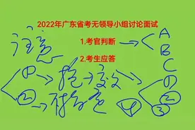 2022年广东省公务员考试，面试明天正式开始，考生准备好了吗视频封面