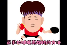 提高正手拉加转弧圈球的方法，示范把球弄的转有弧线支撑。视频封面