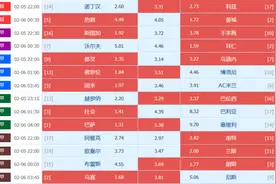 十四场，任九，纯属娱乐！切勿当真视频封面