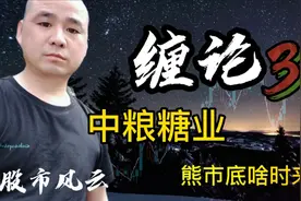 缠论3k:中粮糖业历史底部啥时来临，量价背离技术简谈视频封面