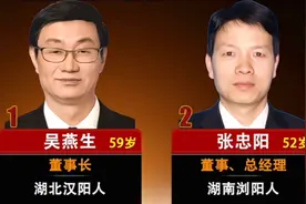 中国航天科技集团现任16位领导成员，愿祖国越来越强大。视频封面