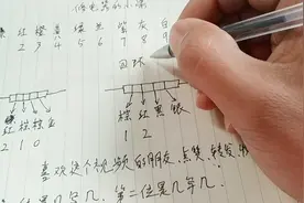 色环电阻快速读取的办法，一看就懂，一学就会，原来这么简单视频封面