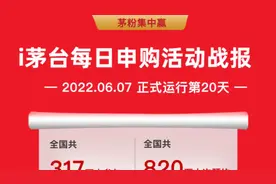 i茅台每日申购活动战报第0607期：单日放量猛增1300+视频封面