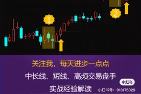 炒股用手机应该商店搜索《风向数据》，汇聚精准数据，