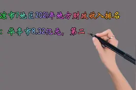 甘肃平凉市7地区2021年地方财政收入排名视频封面