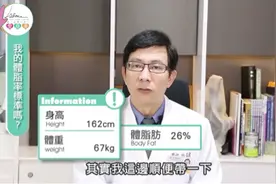 你的体脂率，达标了吗？