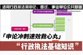 01行政执法--行政执法基础知识视频封面