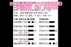 分享吕易老师《六爻预测股票》精彩讲解（四）共6小集视频封面