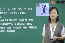 牡丹皮、赤芍、紫草、水牛角视频封面
