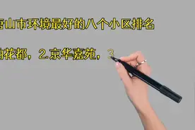 河北唐山市环境最好的八个小区排名