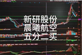 新研股份晨曦航空的五分二买视频封面