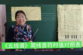 跟着宋老师免费零基础学简谱《五线谱》简线音符时值对照表视频封面