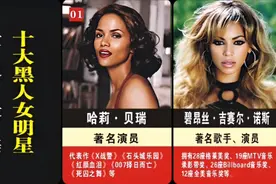 世界最美的十位黑人女明星！第一位黑人奥斯卡影后！你知道几位呢视频封面