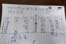 加工中心G代码钻孔加工方式讲解视频封面