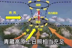中国的江南，幸运地躲过了沙漠视频封面